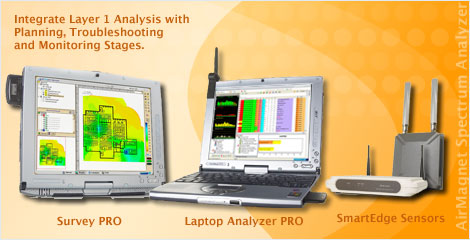 802.11n, 802.11e, 802.11i, 802.11a, 802.11g, Wireless LAN Certified Training,  WLAN-CAN, WLAN-CSE, WLAN-CEP, WLAN-CAD, Wireless LAN Training, Wireless LAN Schulung